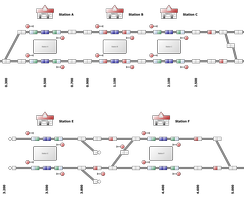 Railraoad sample